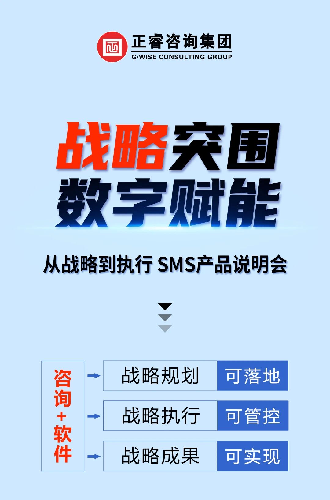 战略突围,数字赋能——从战略到执行SMS产品说明会 战略突围,数字赋能——从战略到执行SMS产品说明会