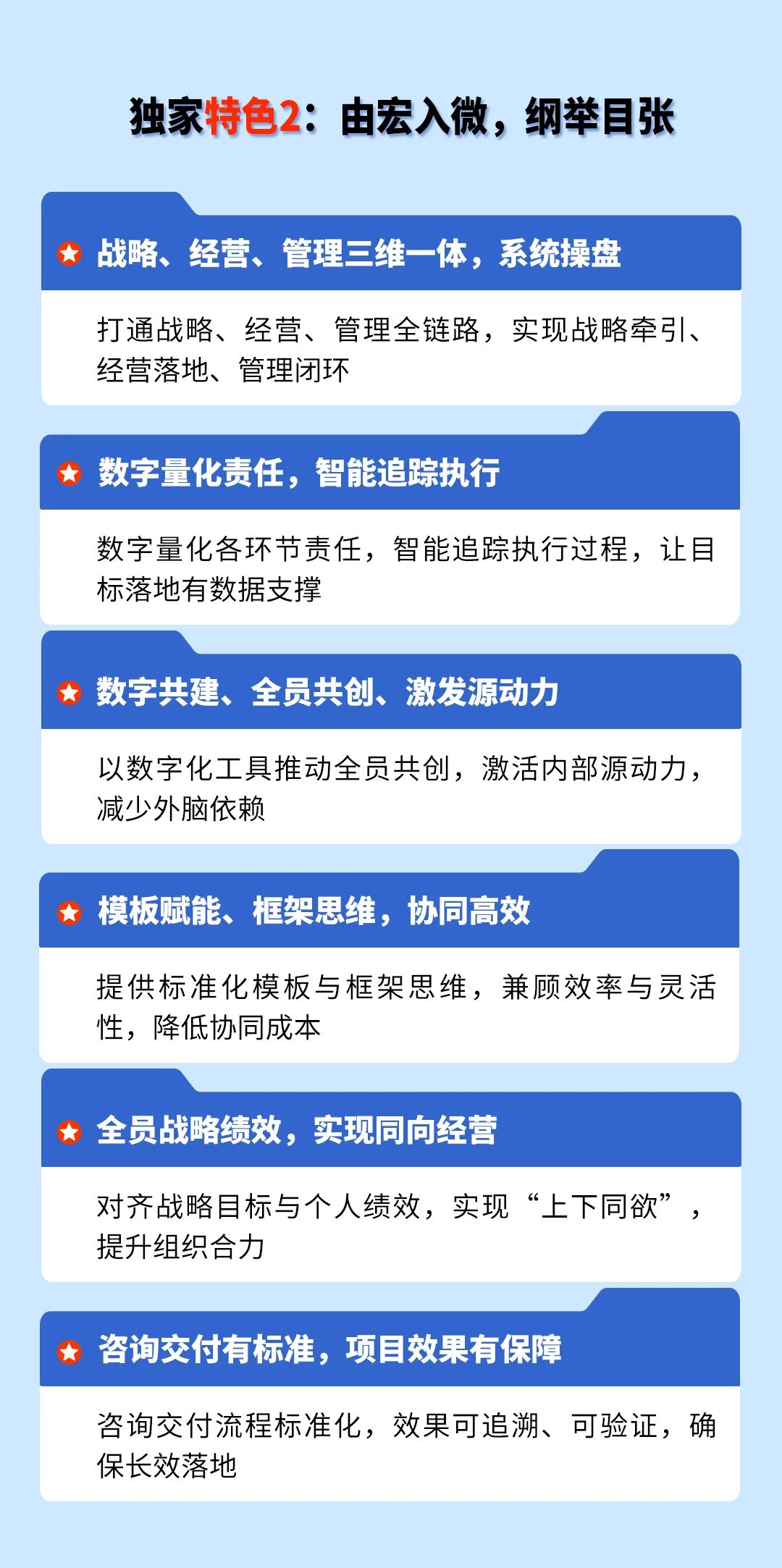 战略突围,数字赋能——从战略到执行SMS产品说明会 战略突围,数字赋能——从战略到执行SMS产品说明会